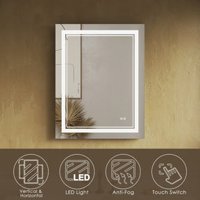 SL4U Shower 28''L x 36''W LED Bathroom MakeUp Mirror, Anti-Fog and Waterproof, 3 Color Temperature Setting With Memory Function.