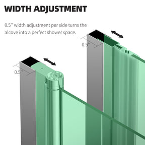 SL4U Shower Pivot Swing Semi-Frameless Clear Glass Door in Chrome Finish, 27 1/4''-35 1/4'' W x 72'' H.