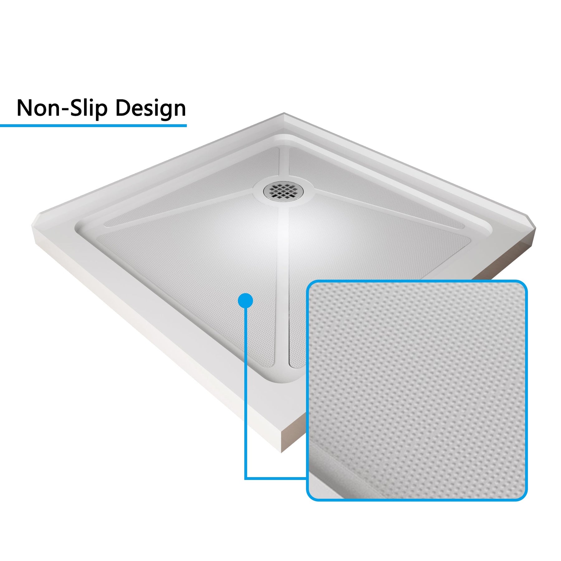 SL4U SHOWER Acrylic Shower Base for 36 x 36 Shower Enclosure Corner Shower Drain Included, 36" x 36" x 3" Shower Tray Base, White Color.